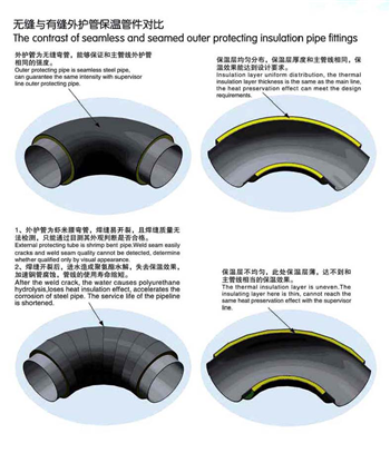 無(wú)縫、有縫對(duì)比1.png